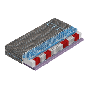 Comforteo Taštičková matrace Pro Dynamic H4