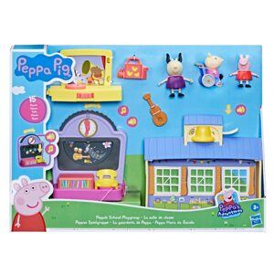 Hasbro PRASÁTKO PEPPA HRACÍ SADA PEPPINA ŠKOLKA